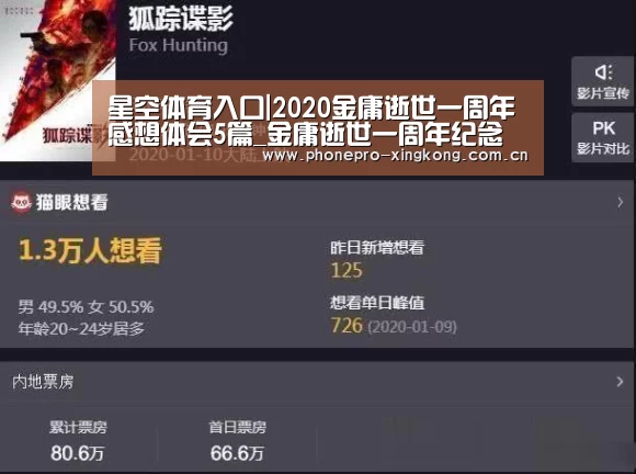 星空体育入口|2020金庸逝世一周年感想体会5篇_金庸逝世一周年纪念(图1) 星空体育网址