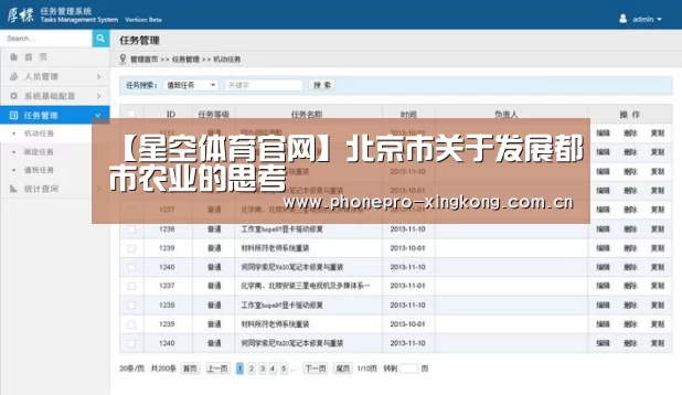 【星空体育官网】北京市关于发展都市农业的思考(图3) 星空体育网址